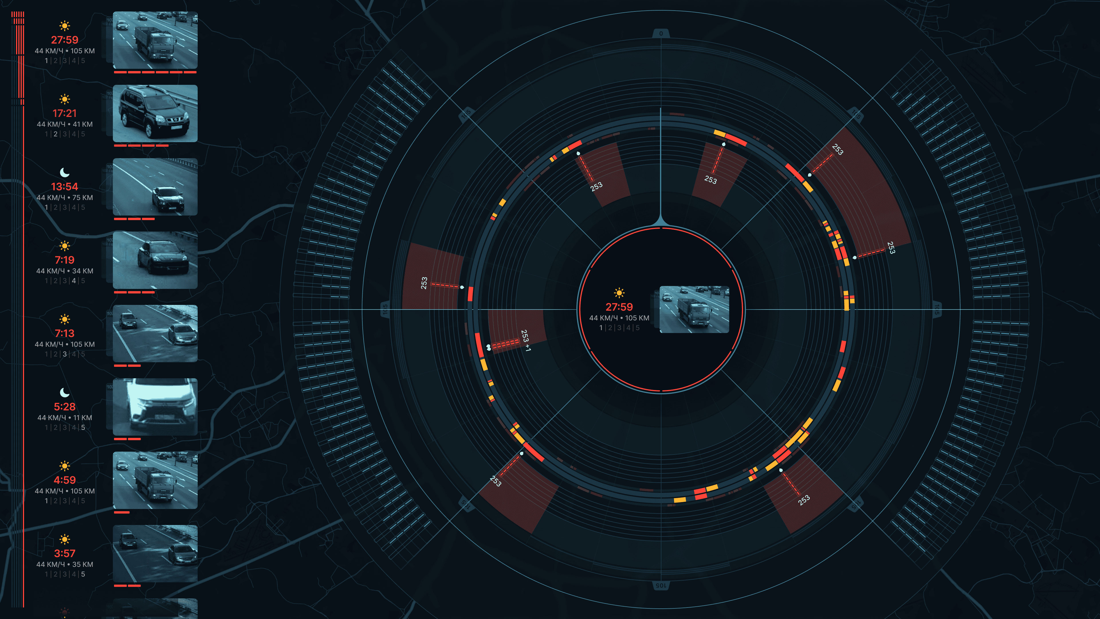 Stopped Vehicle Monitoring on MKAD (Moscow Ring Road) media 1